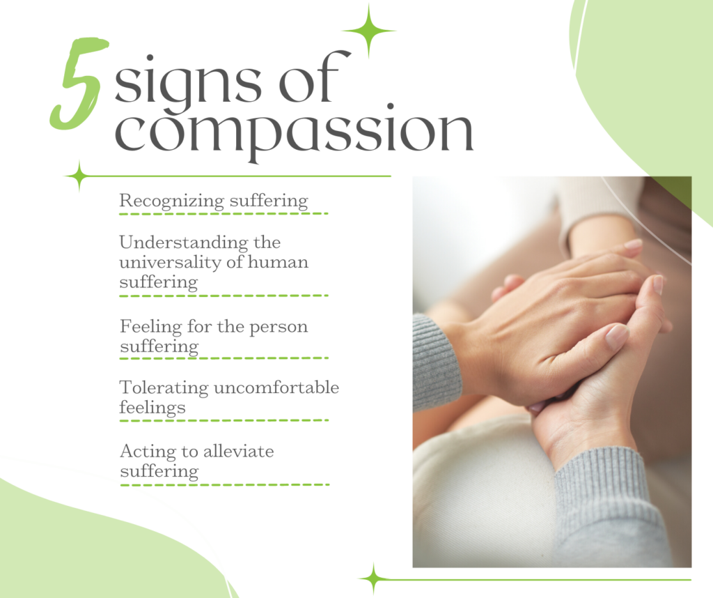 list of 5 signs of compassion