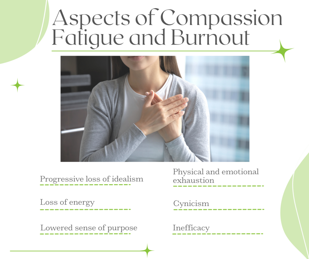 List aspects of compassionfatigue